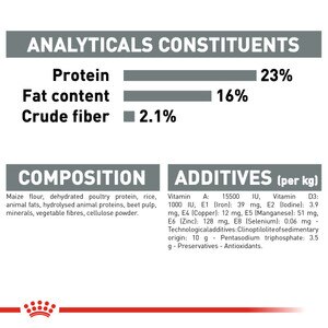 food composition and constituents